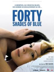 Forty shades of blue
