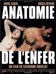 Anatomie de l'enfer